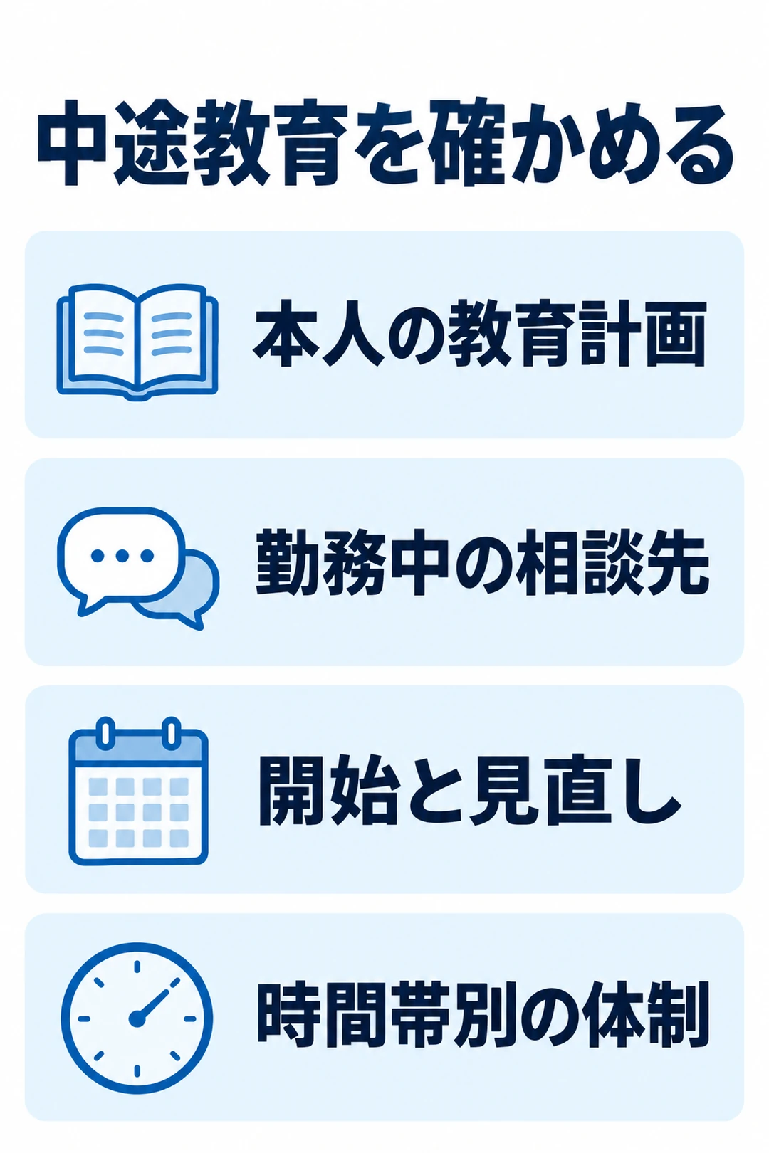 中途看護師の教育について本人の計画、相談先、単独開始と見直し、時間帯別の人員体制を確認する図