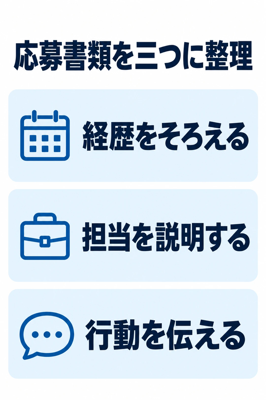 履歴書は経歴、職務経歴書は担当、自己PRは行動に分けて整理する縦図