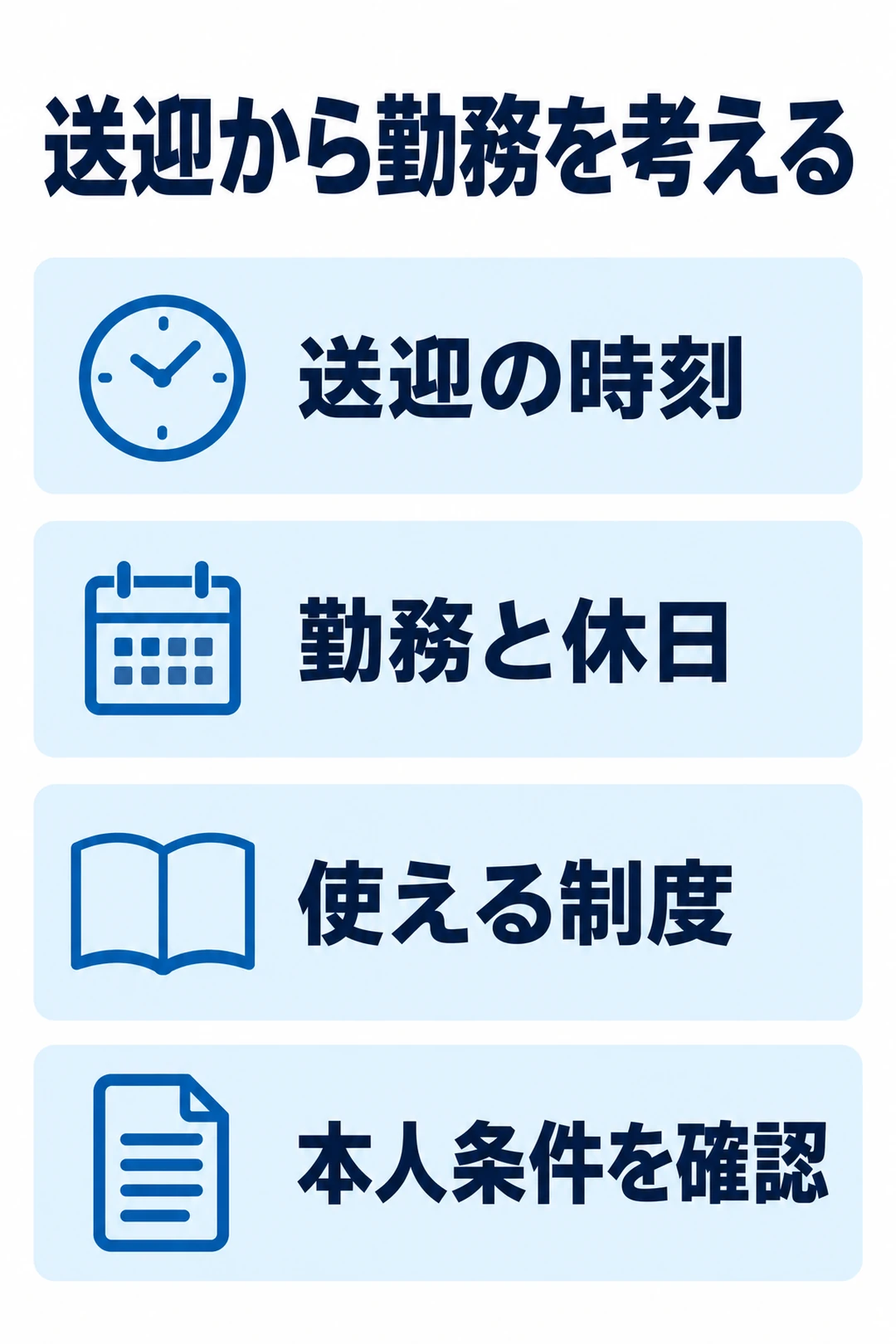 送迎の時刻から勤務と休日を考え、使える制度と本人の勤務条件を確認する順序を示した図