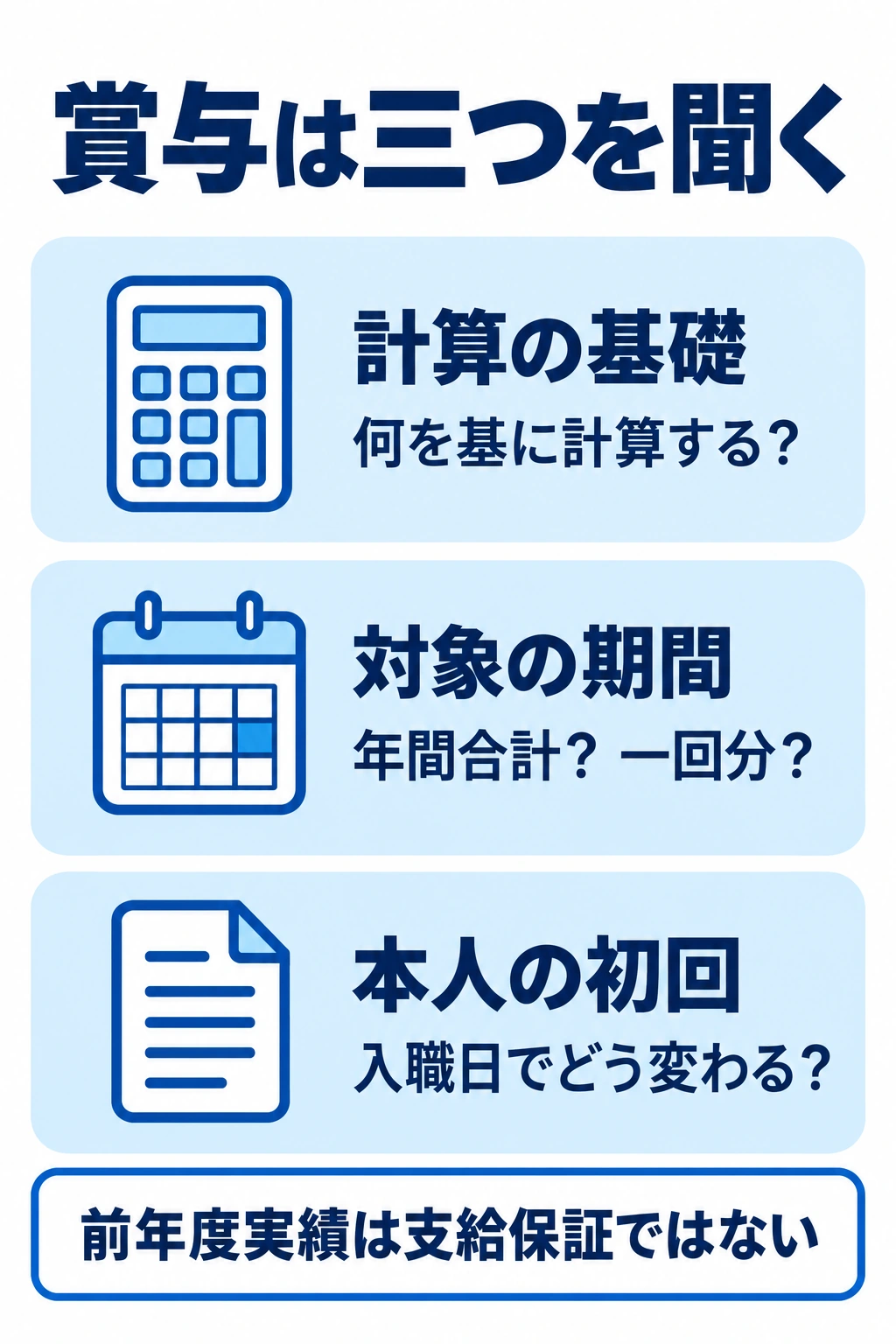 賞与の計算基礎、対象期間、本人の初回支給条件を確かめる図