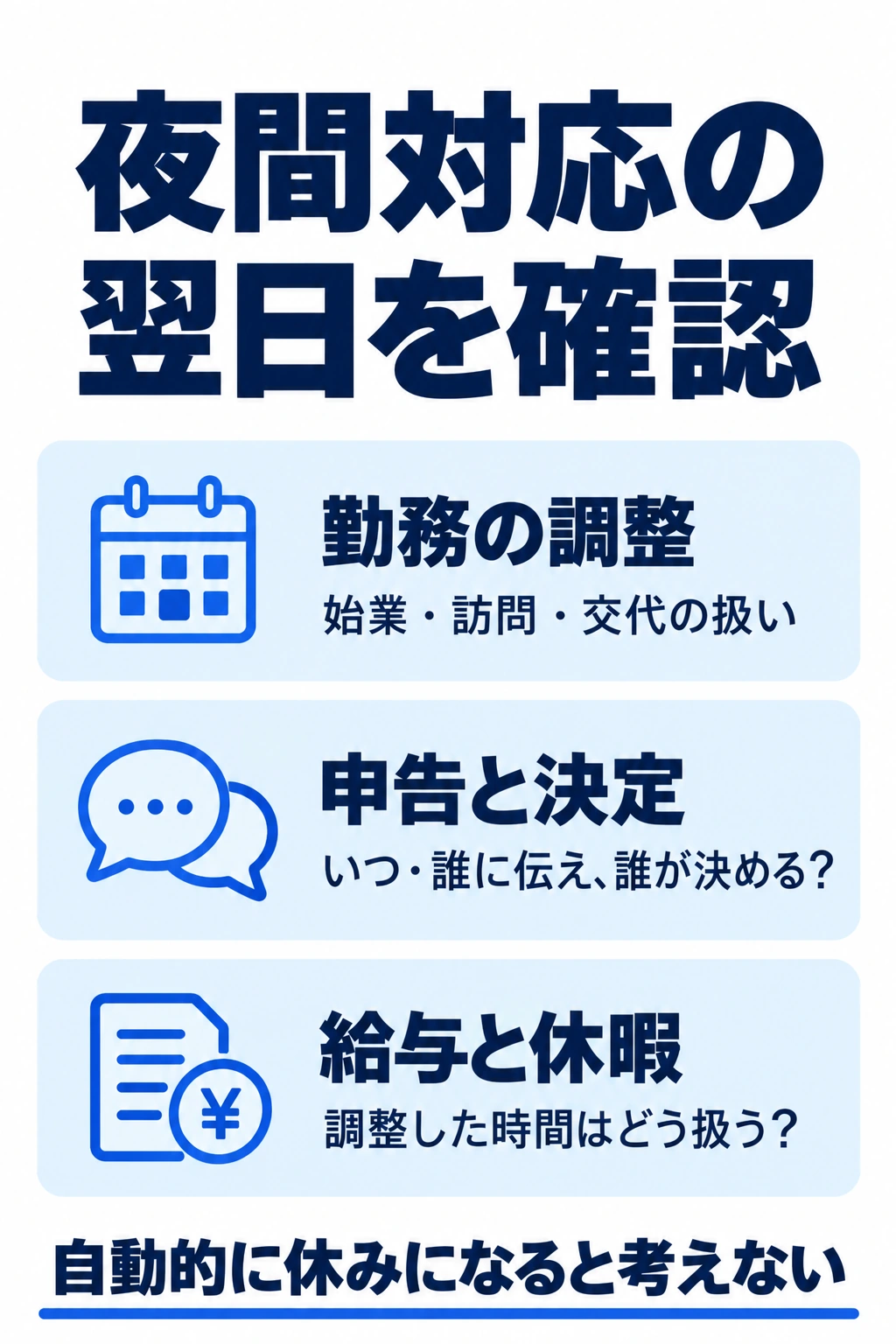 夜間対応後の勤務調整、申告と決定、給与と休暇の扱いを聞く図