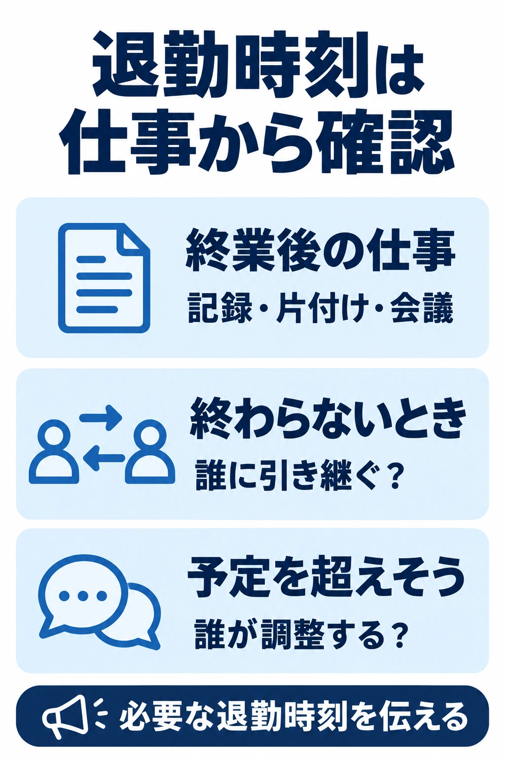 終業後の仕事、引き継ぎ先、予定を超える場合の調整方法を確認する図