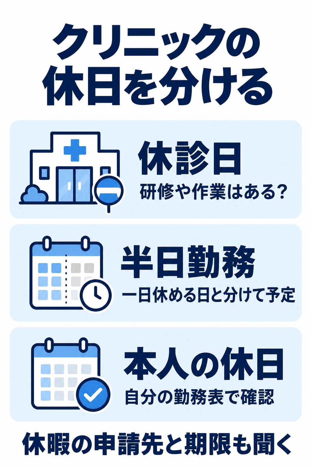 クリニックの休診日、半日勤務、本人の休日を分けて確認する図